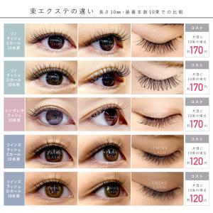 送料無料 セルフ マツエク まつげエクステ 1...の詳細画像3