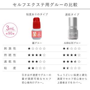 送料無料 セルフ マツエク まつげエクステ 1...の詳細画像4