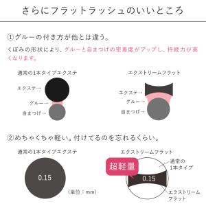 送料無料 セルフ マツエク まつげエクステ 1...の詳細画像3