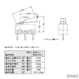 オムロン(OMRON) D2F-L 形D2F極...の詳細画像1