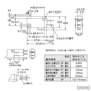 オムロン(OMRON) VX-01-1C23 ...の詳細画像2