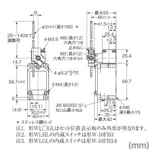 オムロン(OMRON) WLGL 2回路リミッ...の詳細画像1