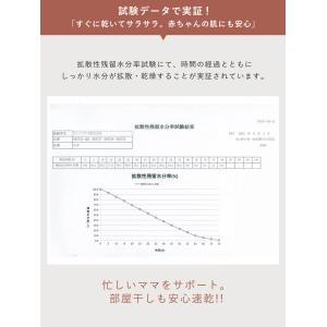 出産祝い 親子ペア バスタイム 3点セット バ...の詳細画像5
