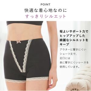 産後 ショーツ 骨盤ケア らくちん美メイク 骨...の詳細画像4