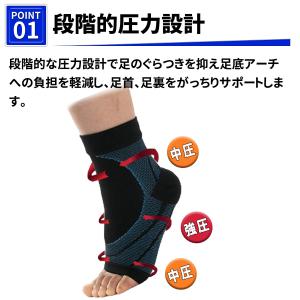 足首サポーター 捻挫 固定 足首 サポーター ...の詳細画像3