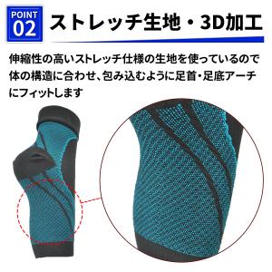 足首サポーター 捻挫 固定 足首 サポーター ...の詳細画像4