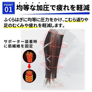 ふくらはぎサポーター 2枚入り 着圧ソックス ...の詳細画像2