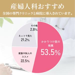 [8(土)〜16(日)夏季休業★10日以降の注...の詳細画像5