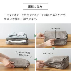 トラベルポーチ 旅行 圧縮 Sサイズ 衣類 旅...の詳細画像2