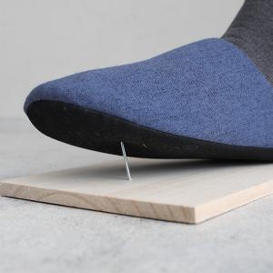 防災スリッパ 踏み抜き防止 スリッパ メンズ ...の詳細画像1