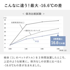 9時間保冷 保冷バッグ お弁当 最強 強保冷 ...の詳細画像4