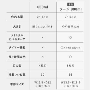 【数量限定プレゼント付き】レコルト 自動調理ポ...の詳細画像5