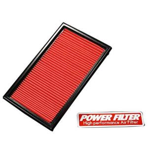 MONSTER SPORT エアフィルター 【POWER FILTER PFX300】 ND1 インプレッサ/フェアレディZ/スカイライン/シルビアの商品画像