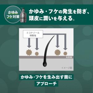 フケ かゆみ 対策に 薬用 スカルプ シャンプ...の詳細画像3