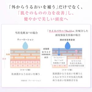 スカルプDボーテ 頭皮保湿美容液 2本 頭皮 ...の詳細画像4