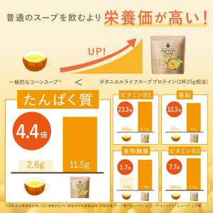ボタニカルライフスーププロテインスイートコーン...の詳細画像5