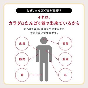 オムテック はぐくむ白雑穀 たんぱく質 カルシ...の詳細画像5
