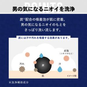 ボディソープ スカルプD アクティブデオの詳細画像1