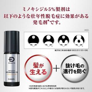 第1類医薬品 発毛剤 ミノキシジル メディカル...の詳細画像1