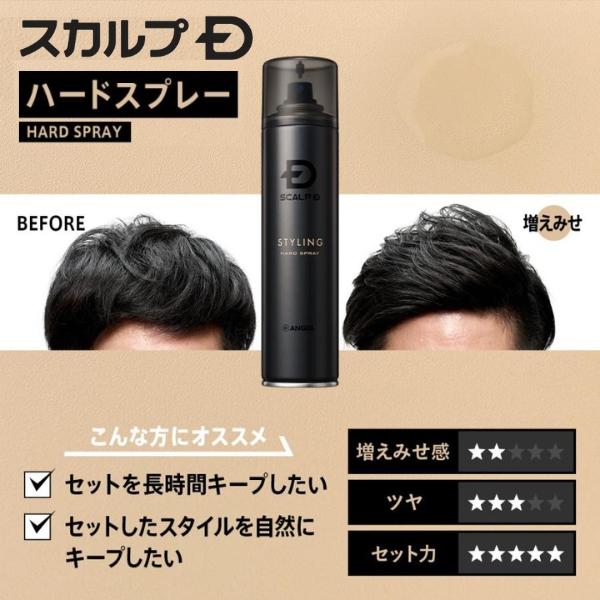 ポイント5倍 スカルプD ハードスプレー スカルプ アンファー 増毛スプレー 耐水 男性 メンズ 薄...