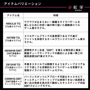 ダイワ 鯛ラバロッド 25紅牙EX N67MB...の詳細画像5