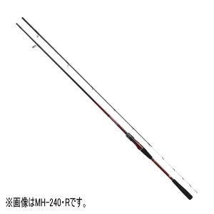 テイルウォーク フルレンジ アベイルカスタム 81L/AC-F8 テイルウォーク フルレンジ アベイル カスタム 81L/AC-F8 (左