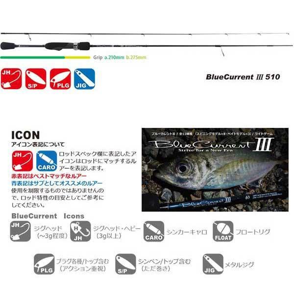 ヤマガブランクス ブルーカレント III (Blue Current) 510 スピニング アジ・メ...