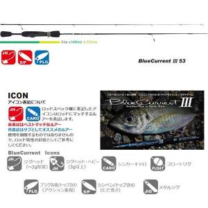 ヤマガブランクス アジングロッド ブルーカレントIII 78 チニングロッド ヤマガブランクス(YAMAGA Branks) ブルーカレント III