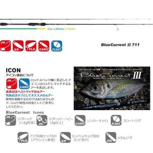 ヤマガブランクス アジングロッド ブルーカレントIII 74 : 釣具