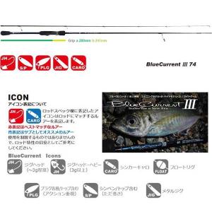 ヤマガブランクス ブルーカレント III (Blue Current) 74 アジ・メバル ロッド｜anglers-sarai