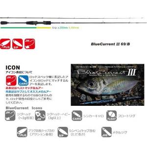 そう！ヤマガブランクスⅢアジングロッド　ブルーカレント53 YAMAGA Amazon | ヤマガブランクス ブルーカレント3 53B | ヤマガ