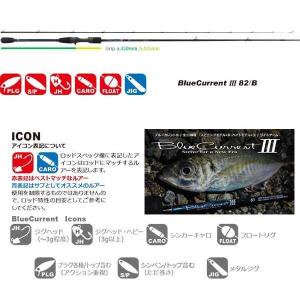 ヤマガブランクス ブルーカレント III (Blue Current) 82/B アジ・メバル ロックフィッシュ ロッド｜anglers-sarai