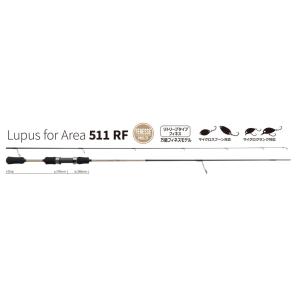 YAMAGA Blanks ヤマガブランクス ルーパス (Lupus) エリア 62MB