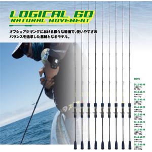 DEEPLINER ディープライナー マニアフェローズ 48 DEEPLINER ディープライナー マニアフェローズ 48