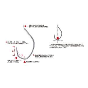 ジガーライト ホールドの詳細画像2
