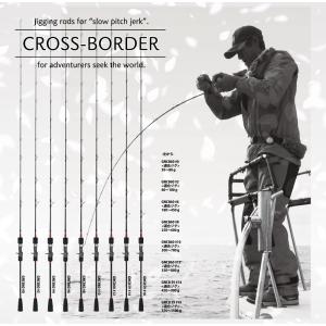 クロスボーダー ＃2 ガレージナギ CROSS-BORDER : NorthCastヤフー店