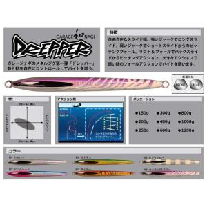GARAGE NAGI（ガレージナギ） ガレージ和ナギ クロスボーダー60 ＃0