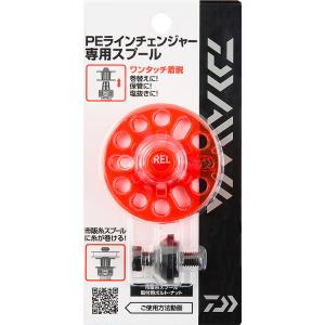 DAIWA（ダイワ） ラブラックスAGS 77LMLB ／シーバスロッド