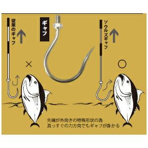 ソウルズ ギャフ souls 14.5cm