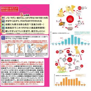 アース・ペット 薬用ショットオン 猫用 3本入の詳細画像1