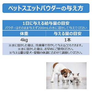 アース・ペット ペットスエット パウダー ミル...の詳細画像2