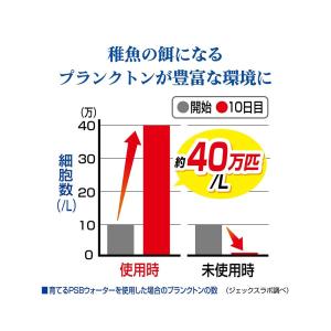 GEX メダカ元気 育てるPSBウォーター 1Lの詳細画像3