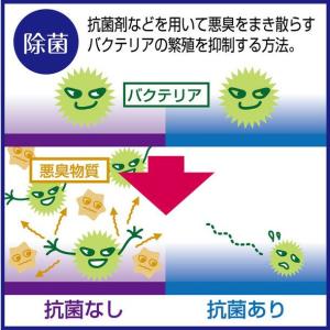 ハッピークリーン 猫トイレのニオイ 消臭&除菌...の詳細画像3