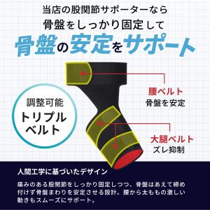 股関節サポーター 股関節ベルト 股関節の痛み ...の詳細画像3