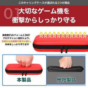 switch2 ケース スイッチ2 保護フィル...の詳細画像2