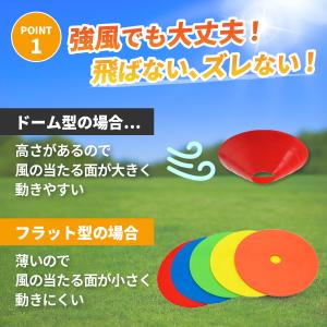 フラットマーカー マーカーコーン カラーコーン...の詳細画像2