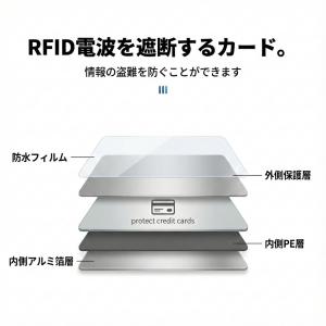 スキミング防止 カードケース マイナンバーカー...の詳細画像1