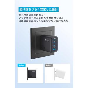 Anker Zolo Charger (70W...の詳細画像5
