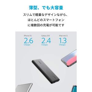 モバイルバッテリー Anker PowerCo...の詳細画像1