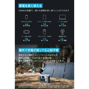 防災グッズ ポータブル電源 Anker Sol...の詳細画像5